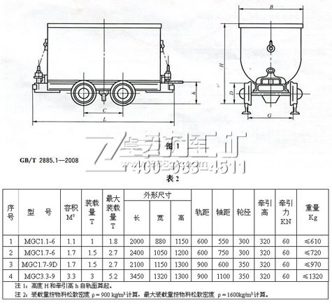 MGC固定式礦車